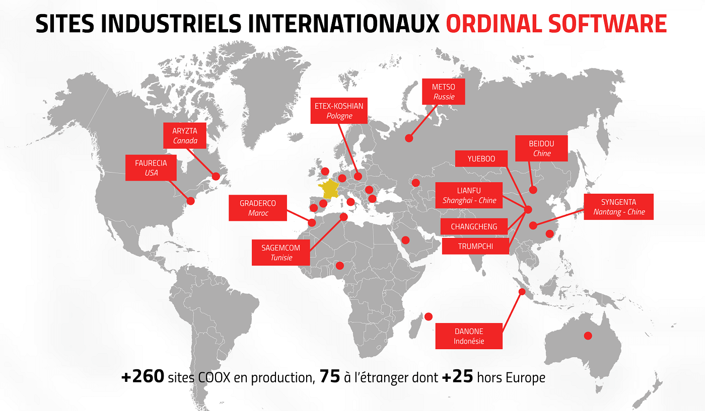 implantations internationales
