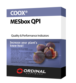 MESbox QPI (Quality Performance & Indicators)