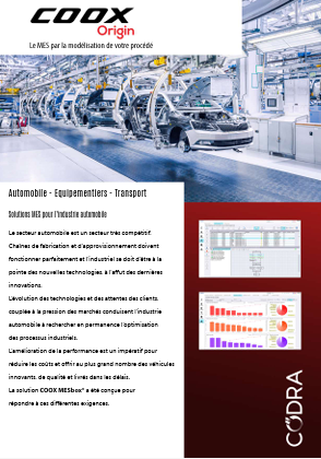 Industrie automobile