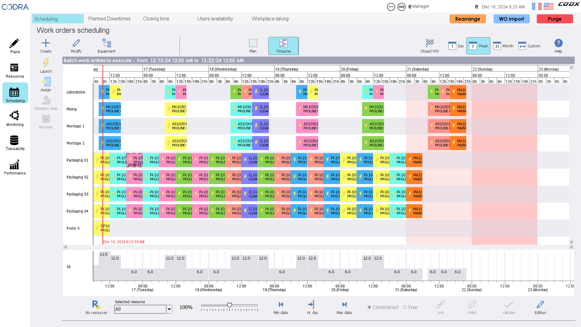 XMESbox IPS (Improved Planning & Scheduling) Manufacturing scheduling